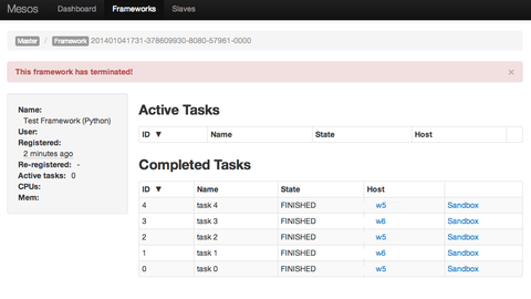 MesosDashboard_Completed