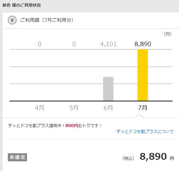Amazonでドコモ払いを使って購入した品物を返品すると こう返金される ひいろぐ