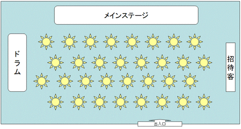 席表