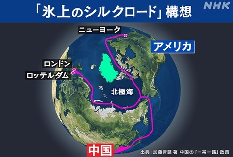 グリーンランド