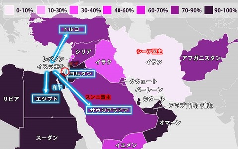 イスラム勢力圏
