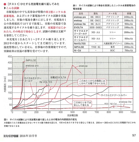 トランジスタ 電池比較