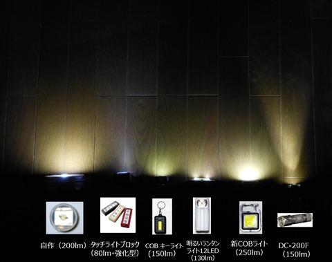 修正 種類別LED比較