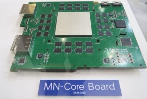 MN-CORE