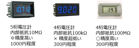 電圧計の比較