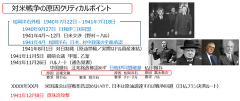 クリティカルポイント