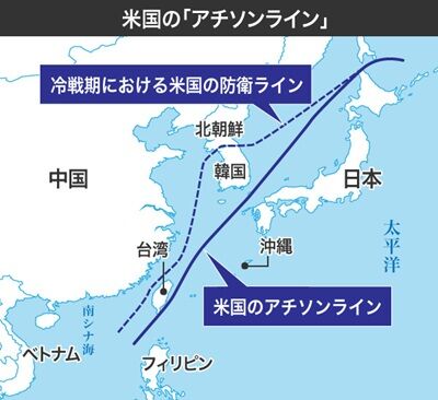 アチソンライン