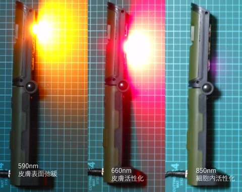 LED美容効果長波長