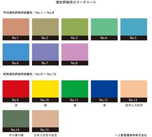 カラーチャート