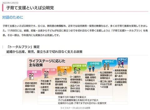 公明党とこども家庭庁