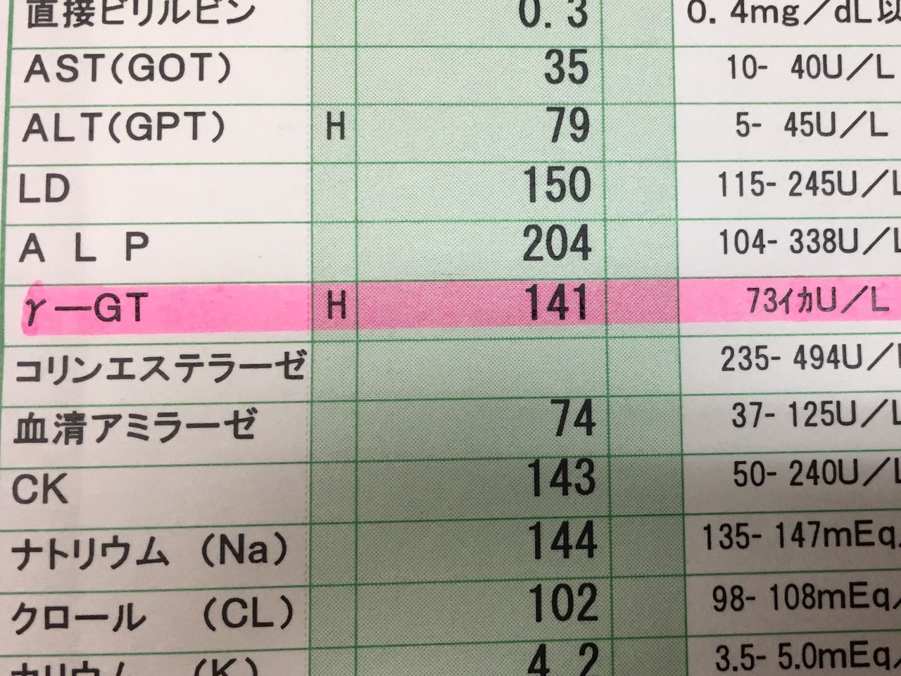実録 脂肪肝と診断された男が3カ月間 ガセリ菌ヨーグルト を飲み続けた結果 G Gtpが130下がって医者もビックリ ロケットニュース24