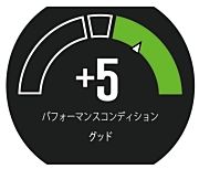 0126FA735XTJ_paformance