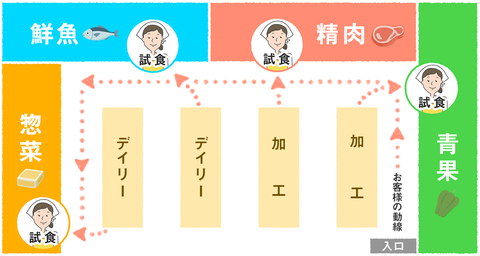 client-joint02@2x-1