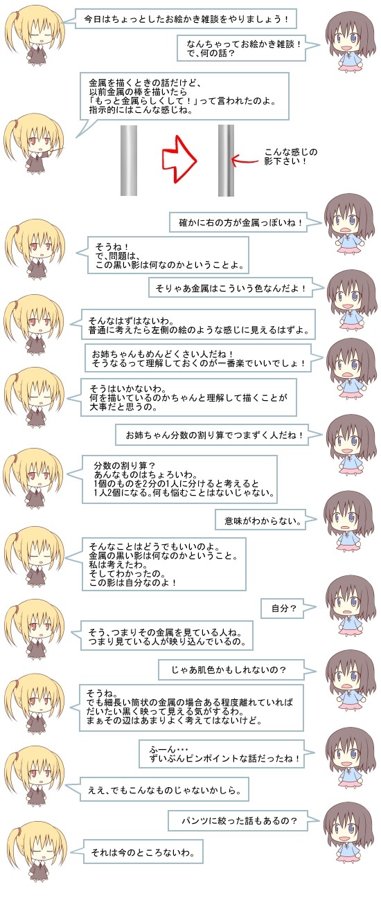 ハナたちの雑談