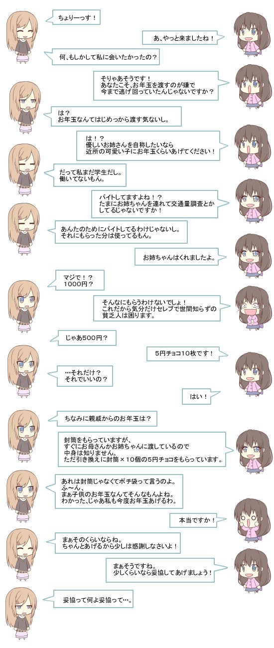 ハナたちの雑談