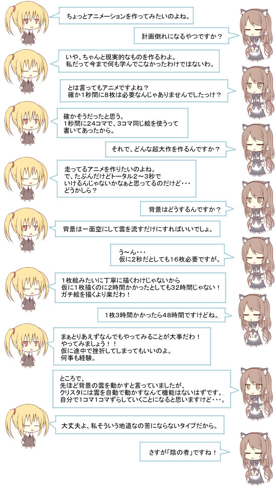 アニメーションを作りたい あおいはな