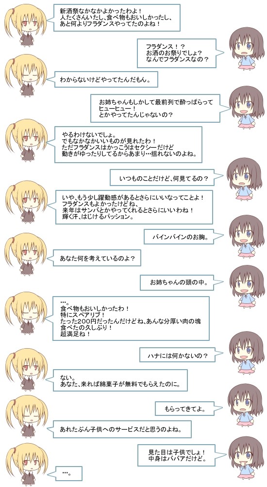 ハナたちの雑談