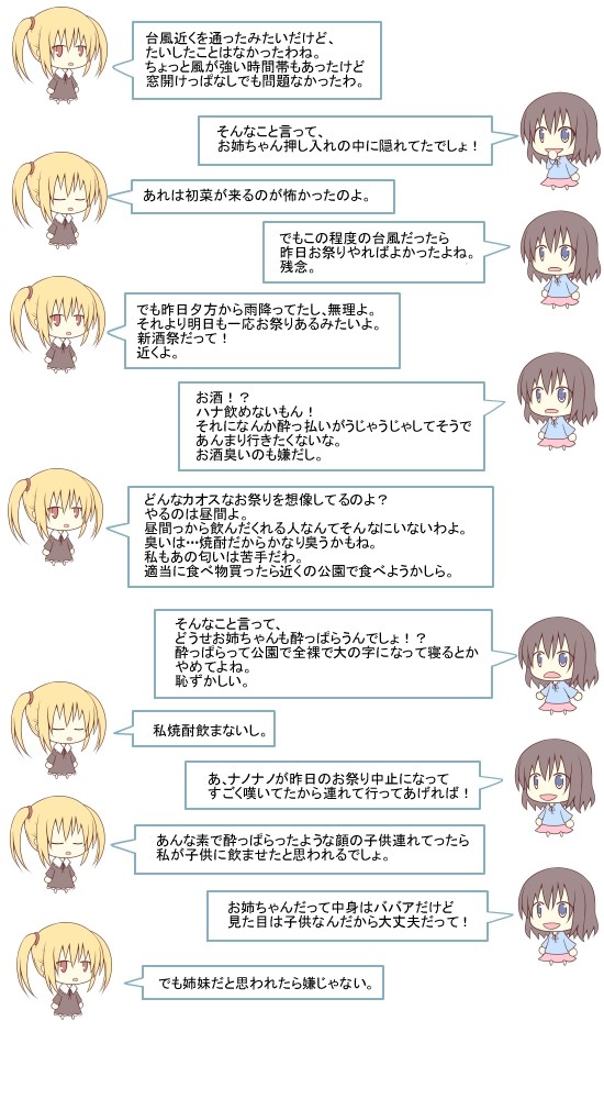 ハナたちの雑談