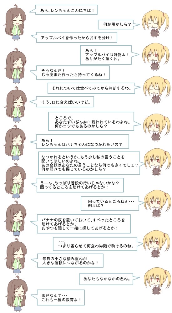 ハナたちの雑談