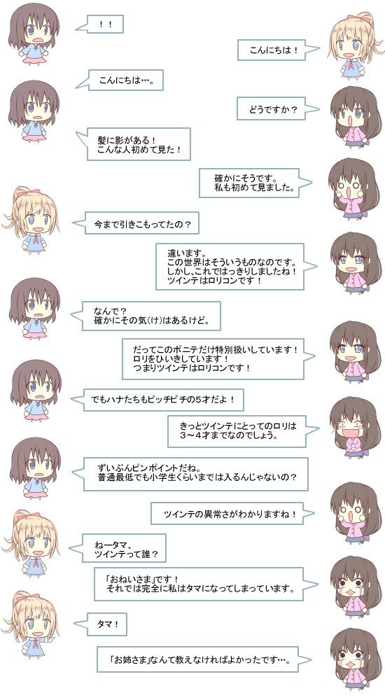 ハナたちの雑談