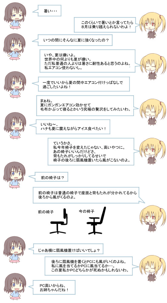 ハナたちの雑談