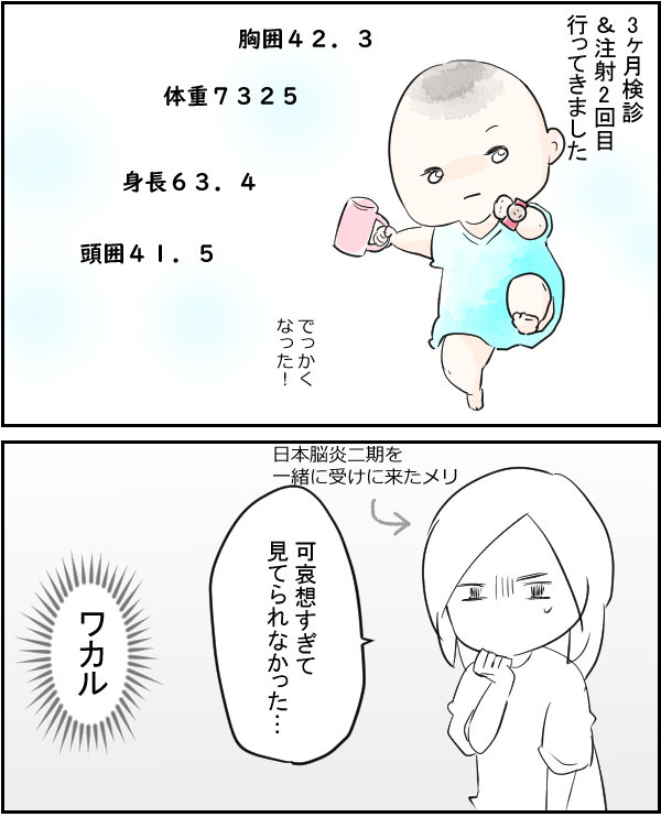 注射 健診でした 空色日和 Powered By ライブドアブログ 注射 健診でした 空色日和 Powered By ライブドアブログ