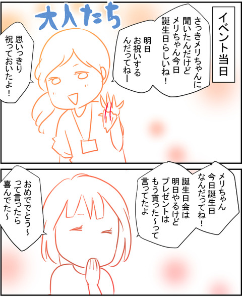 誕生日2