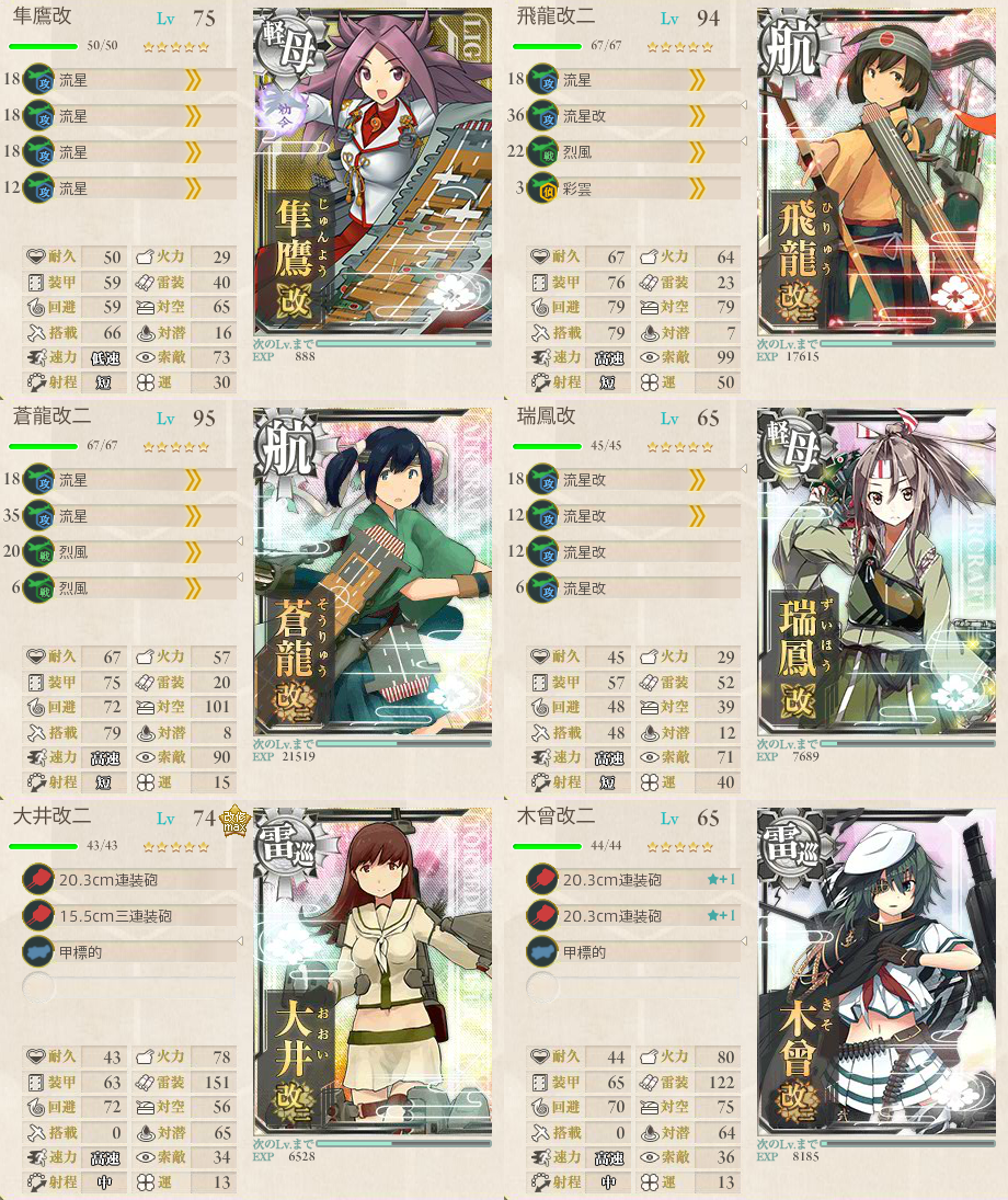 クォータリー任務 沖ノ島海域迎撃戦 攻略 提督になった私 艦これ初級者チャレンジブログ クォータリー任務 沖ノ島海域迎撃戦 攻略 提督になった私 艦これ初級者チャレンジブログ