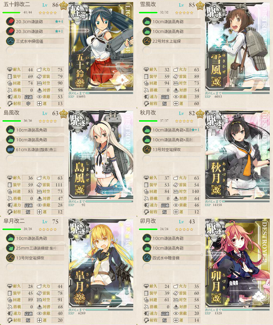 単発任務 第三十一戦隊 敵潜を制圧せよ 攻略 提督になった私 艦これ初級者チャレンジブログ