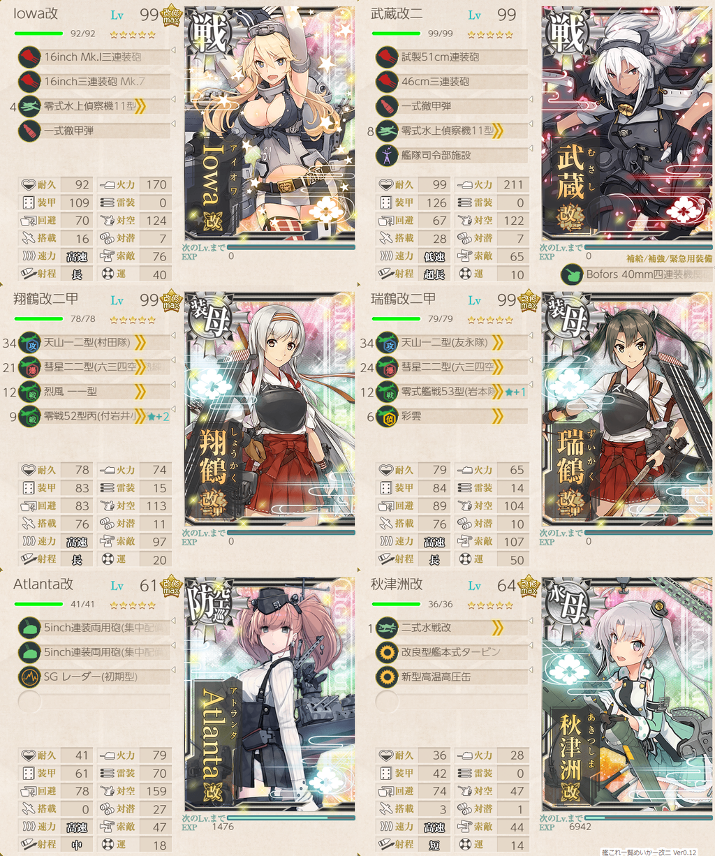 艦これミニイベ 桃の節句 沖に立つ波 第三ゲージ攻略メモ 提督になった私 艦これ初級者チャレンジブログ 艦これミニイベ 桃の節句 沖に立つ波 第三ゲージ攻略メモ 提督になった私 艦これ初級者チャレンジブログ