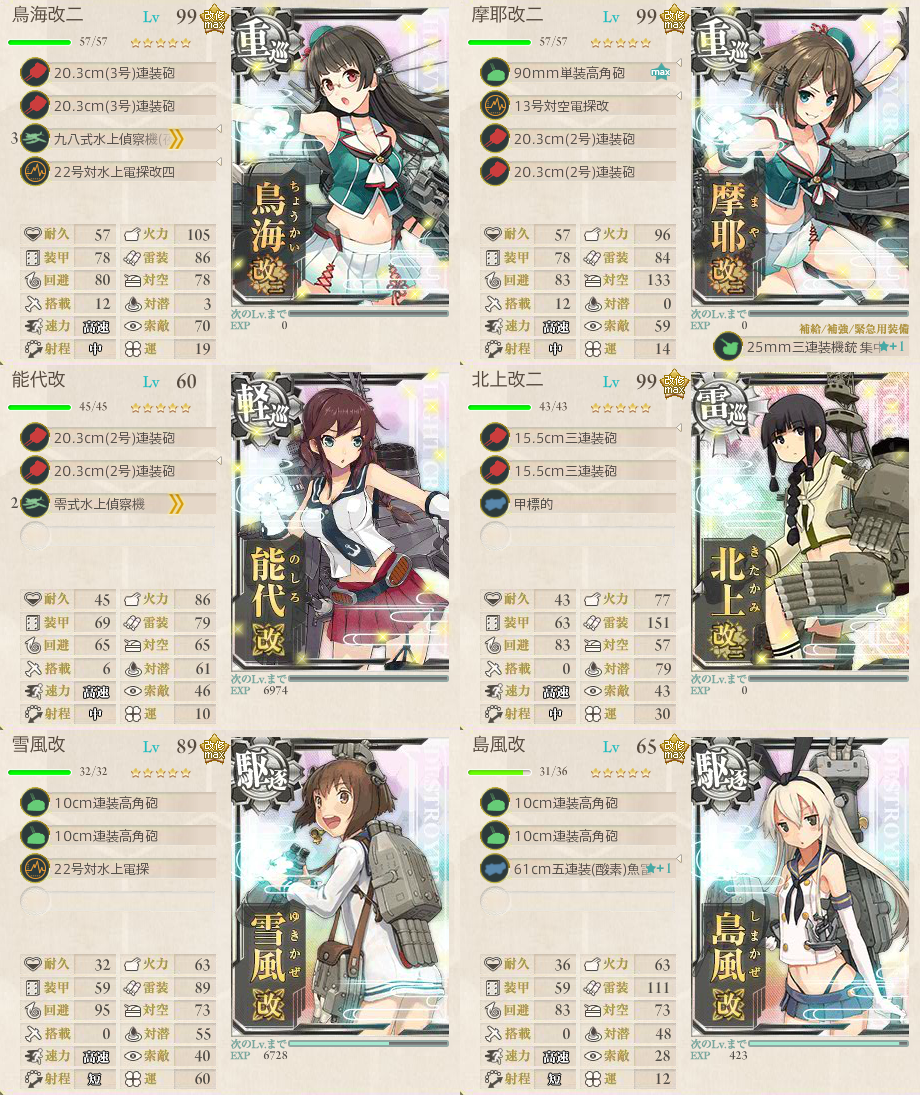 艦これ冬イベント18 捷号決戦 邀撃 レイテ沖海戦 後篇 E4 サマール沖 レイテ湾 サマール沖 その先へ 攻略メモ 提督になった私 艦これ初級者チャレンジブログ