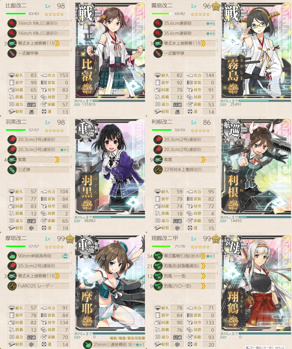 艦これ春イベント19 発動 友軍救援 第二次ハワイ作戦 E4 北太平洋ハワイ諸島戦域 第二次ハワイ作戦 ゲージ破壊攻略メモ 提督になった私 艦これ初級者チャレンジブログ 艦これ春イベント19 発動 友軍救援 第二次ハワイ作戦 E4 北太平洋ハワイ諸島戦域 第二次ハワイ作戦 ゲージ破壊攻略メモ 提督になった私 艦これ初級者チャレンジブログ