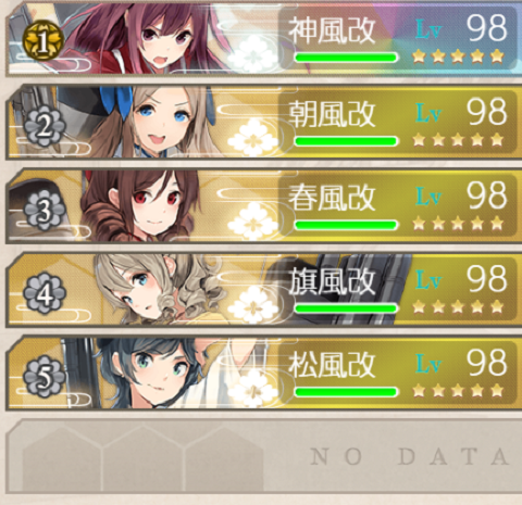 レベリング 22 4現在 駆逐艦艦型別lv一覧 提督になった私 艦これ初級者チャレンジブログ レベリング 22 4現在 駆逐艦艦型別lv一覧 提督になった私 艦これ初級者チャレンジブログ