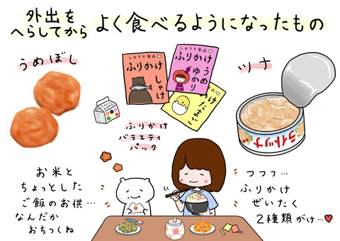 自粛期間のご飯のお供