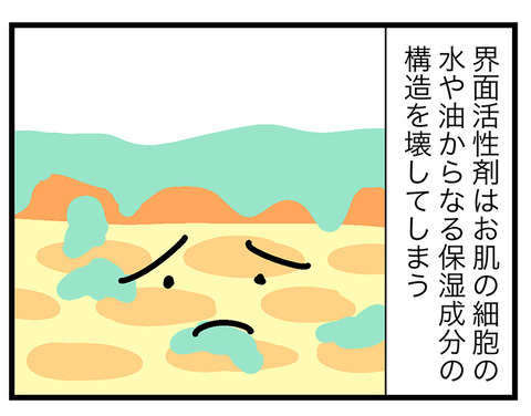 アトピーと基礎化粧品②5