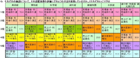 ブログ用