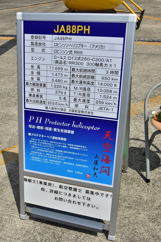 ｊａ８８ｐｈ 新木場さんのヘリコプターでどうでしょう２０２１ 怒れ 蒼い稲妻