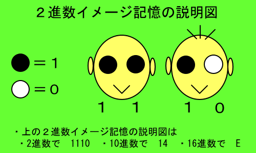 2sinn-image-se01
