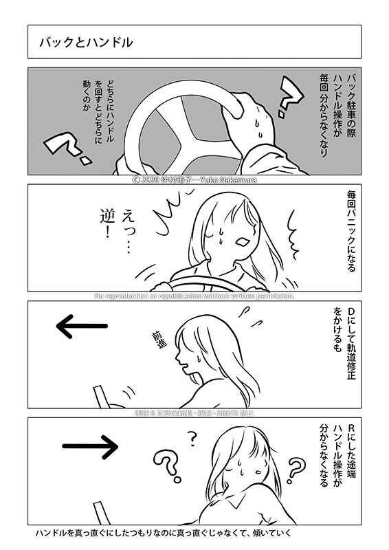 バック駐車の際 ハンドル操作が行方不明になる 実録4コマ漫画 それから バック駐車の際 ハンドル操作が行方不明になる 実録4コマ漫画 それから