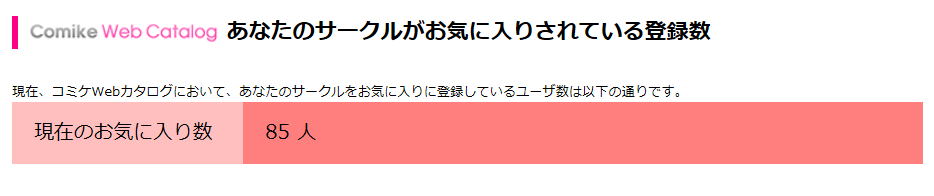 裏機能 コミケのサークル側のお気に入り人数が自分だけ楽しい ソロでコミケ攻略と参加したオタイベントとか諸々