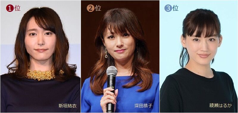 恋人にしたい女性有名人 19 Sosegon魂