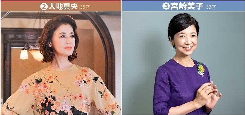 60代の女優ランキング 須藤 薫 Sosegon魂