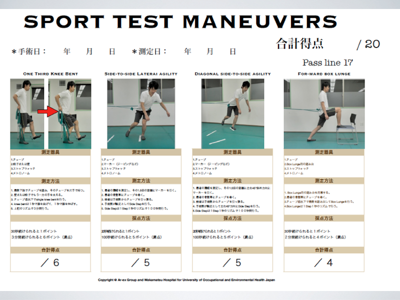 股関節鏡視下股関節唇修復術後 スポーツ復帰の目安となるスポーツテスト スポーツ整形外科医s Uのブログ Sports Physician S U Blog 股関節鏡視下股関節唇修復術後 スポーツ復帰の目安となるスポーツテスト スポーツ整形外科医s Uのブログ Sports Physician S U Blog