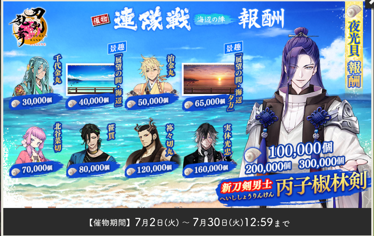 刀剣乱舞 祝杯グラス とうらぶ　丙子椒林剣　七星剣 刀剣乱舞 祝杯グラス とうらぶ 丙子椒林剣 七星剣（丙子椒林剣