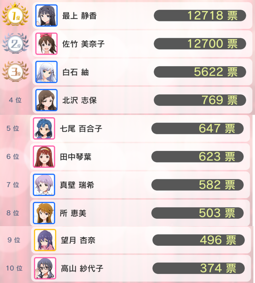 3姉妹カフェ2