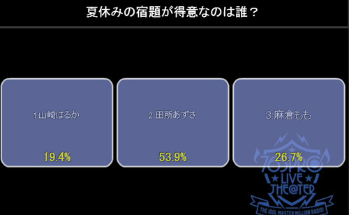 アンケート