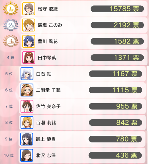3姉妹カフェ1