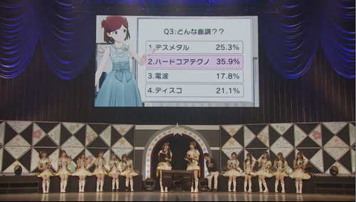 ミリシタ感謝祭14