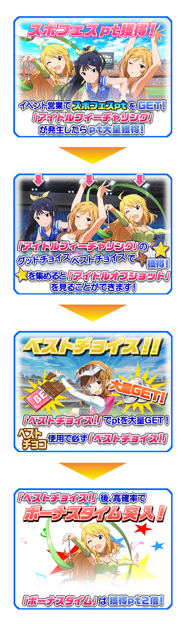 グリマス イベント Get To The Top サマースポーツフェス 告知 上位報酬は徳川まつり グリマス日和 ミリオンライブ ミリシタ情報まとめ グリマス イベント Get To The Top サマースポーツフェス 告知 上位報酬は徳川まつり グリマス日和 ミリオンライブ ミリシタ情報まとめ