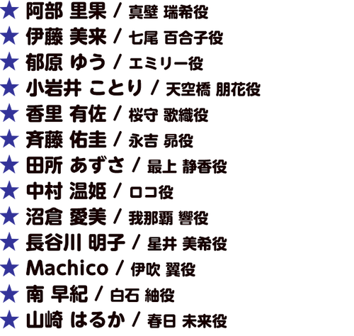 pic_cast